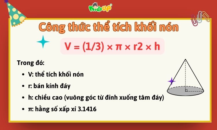 Chi tiết về thể tích khối nón