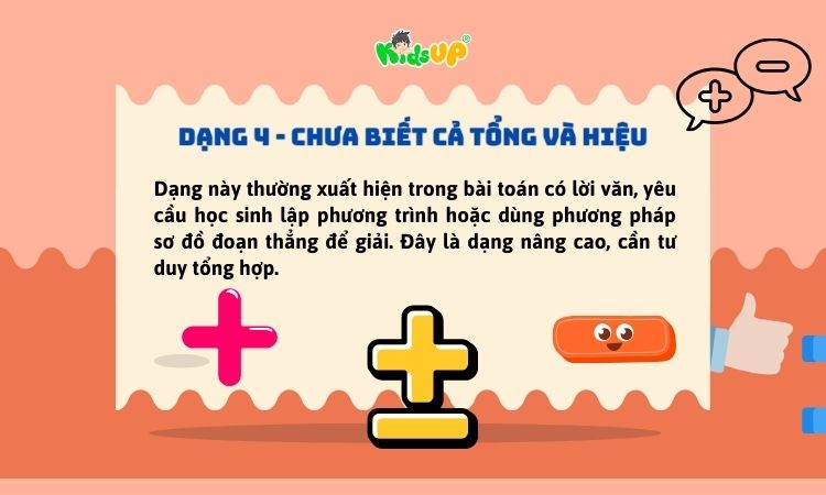 Dạng tìm hai số khi chưa biết cả tổng và hiệu