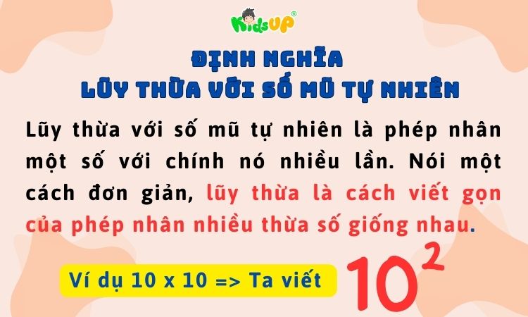Định nghĩa lũy thừa với số mũ tự nhiên dễ nhớ