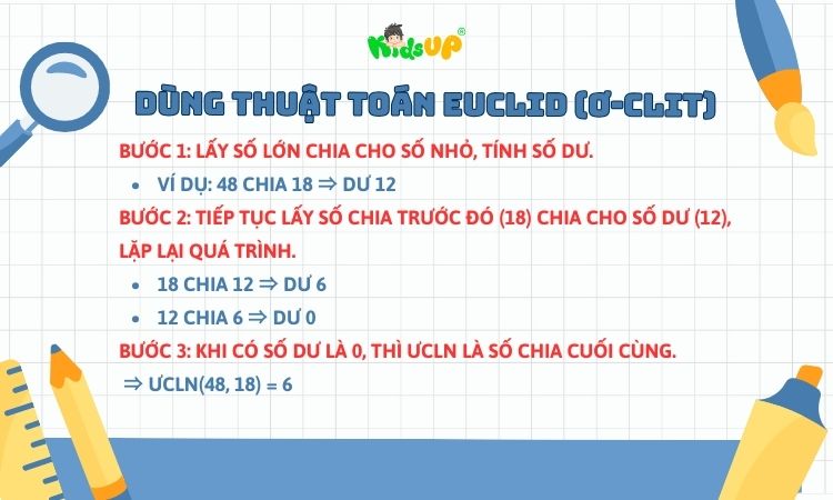 Dùng thuật toán Euclid