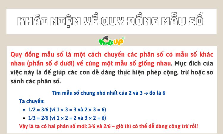 Bản chất về quy đồng mẫu số