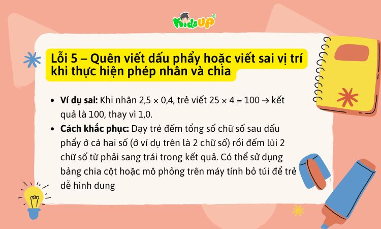 Lỗi nhầm lẫn giữa phần nguyên và phần thập phân