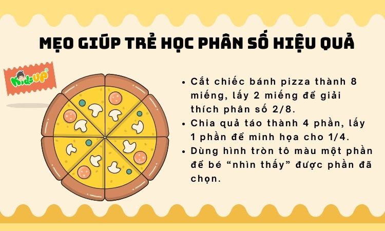 Tính chất khi phân số bằng nhau