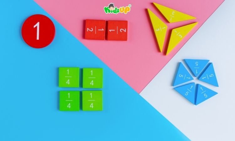 Sử dụng sơ đồ hình ảnh khi học cộng trừ phân số