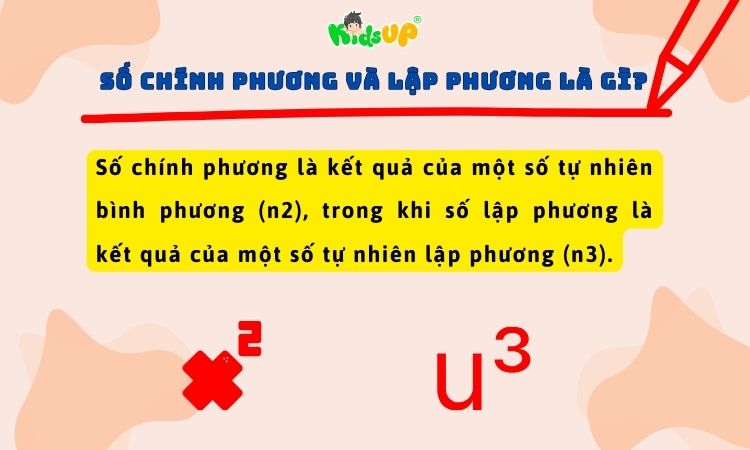 Số chính phương và lập phương là gì?