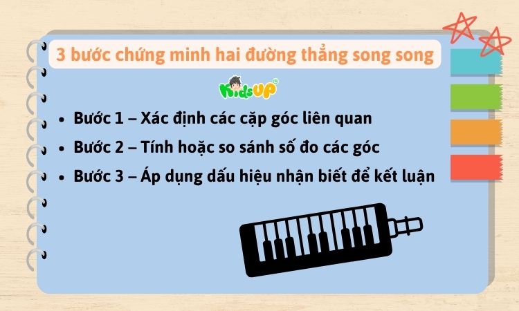 3 bước để chứng minh hai đường thẳng song song