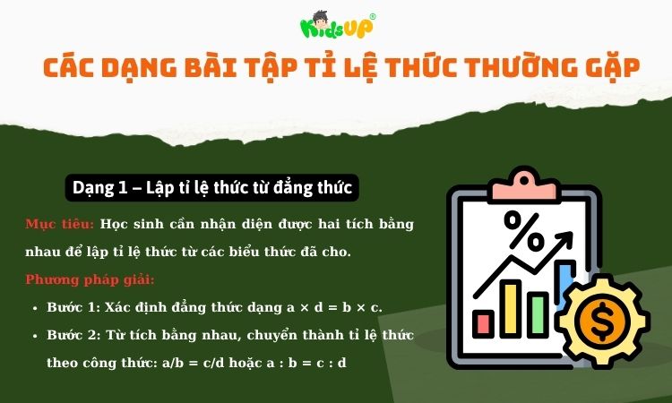 Dạng bài lập tỷ lệ thức từ đẳng thức