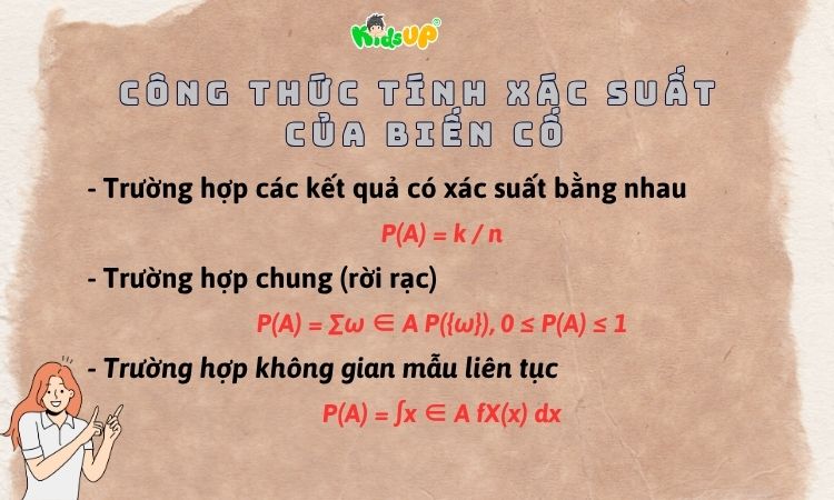 Các công thức tính xác suất của biến cố