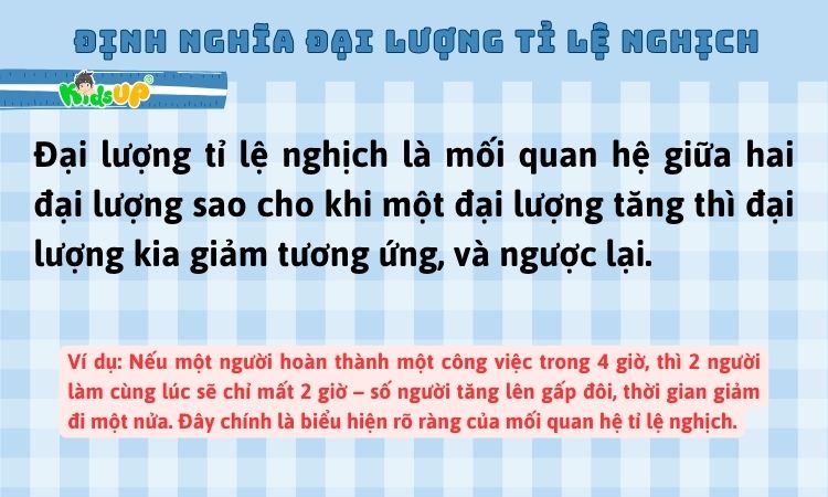 Đại lượng tỉ lệ nghịch là mối quan hệ đại lượng có sự tăng và giảm trái ngược nhau