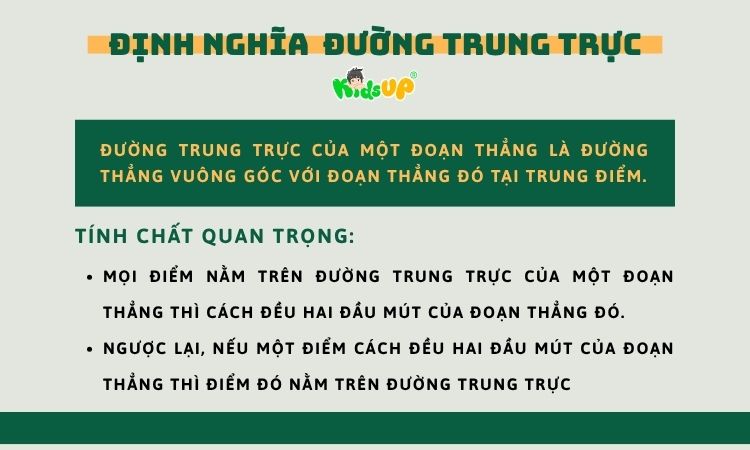 Định nghĩa và tính chất về đường trung trực