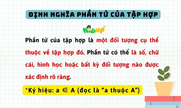 Hiểu đúng và đủ về phần tử của tập hợp