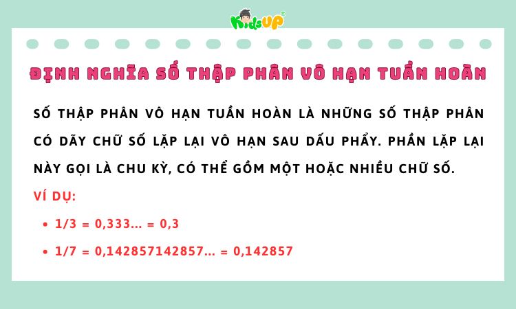 Định nghĩa dễ hiểu về số thập phân vô hạn tuần hoàn