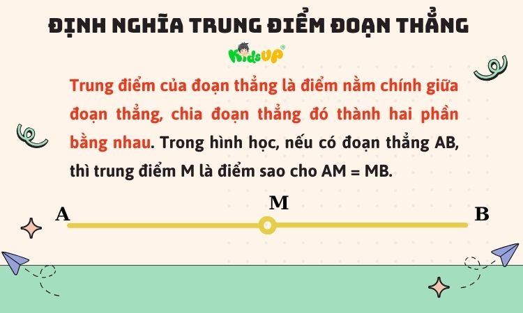Định nghĩa về trung điểm đoạn thẳng