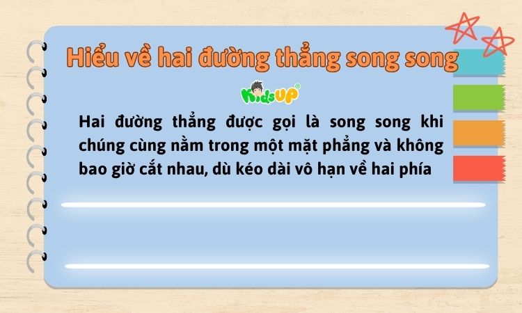 Hiểu đúng về hai đường thẳng song song