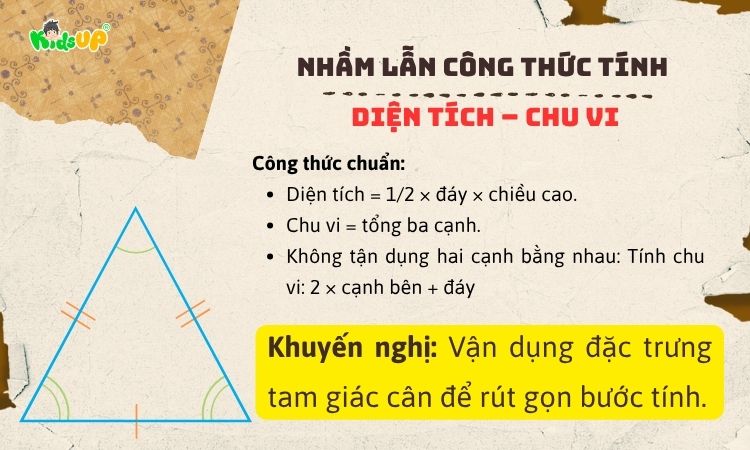 Nhầm lẫn về công thức trong TGC