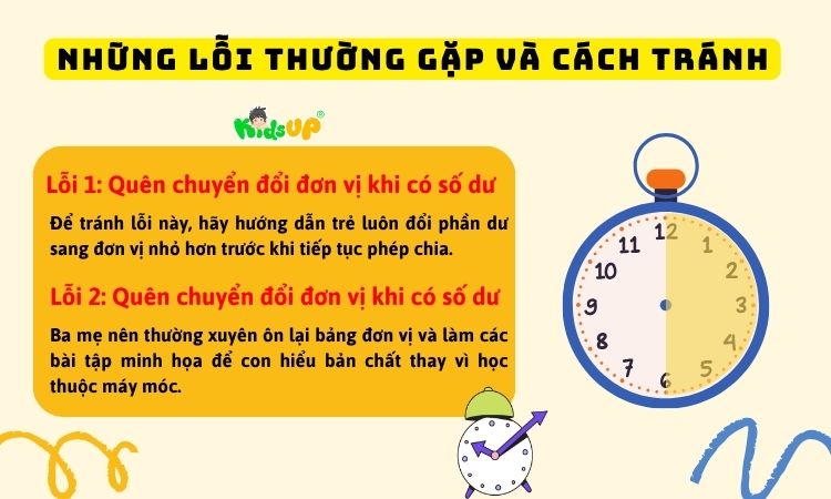 Những lỗi thường gặp khi chia số đo thời gian và cách tránh hiệu quả