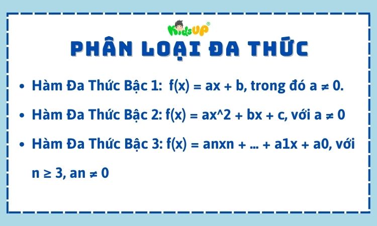 Các loại bậc đa thức theo thứ tự