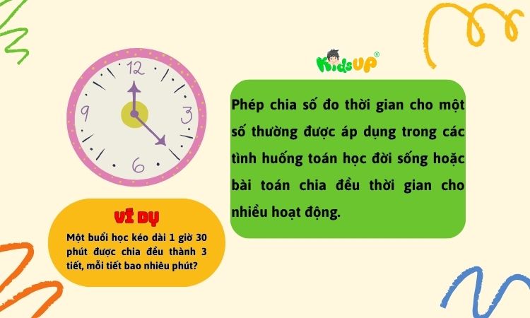 Phép chia số đo thời gian vô cùng dễ hiểu