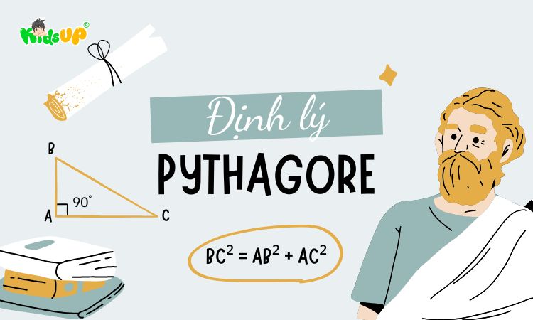Ứng dụng của định nghĩa Py-ta-go