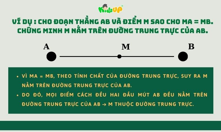 Ví dụ về cách chứng minh đường trung trực