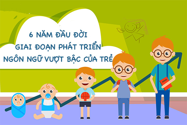 Trước 6 tuổi là thời điểm lý tưởng cho trẻ tiếp xúc với tiếng Anh