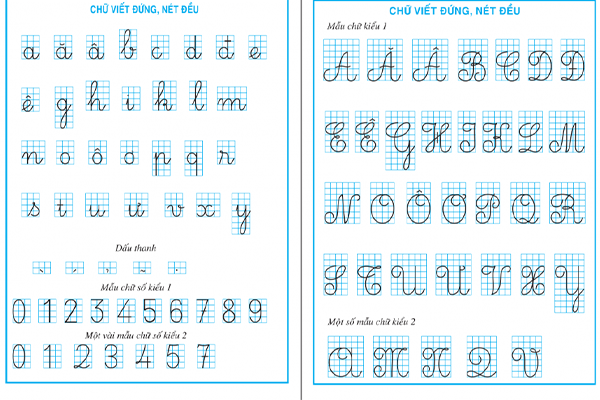 Cấu tạo bảng chữ cái tiếng Việt cho bé chuẩn chương trình Bộ GD&ĐT