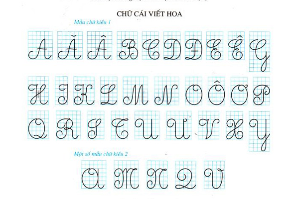 Dạy bé học bảng chữ cái tiếng Việt viết hoa