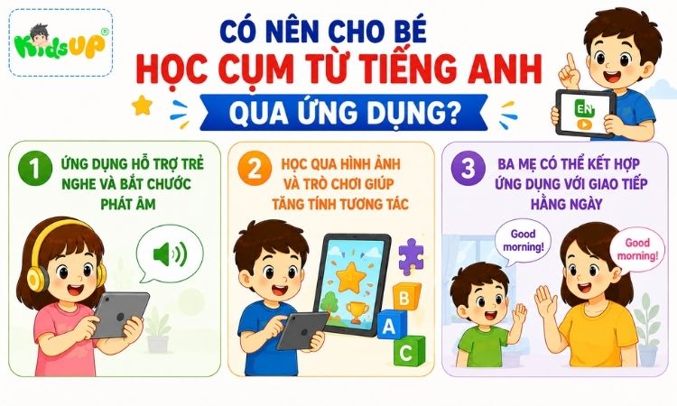 Có nên cho bé học tiếng Anh qua ứng dụng