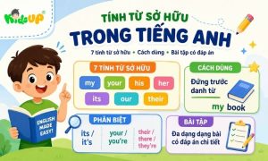 tính từ sở hữu trong tiếng anh