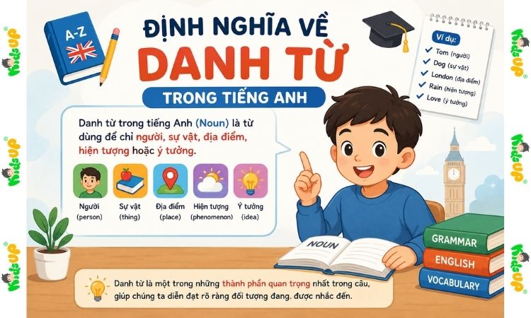 Hiểu đúng về danh từ trong tiếng Anh
