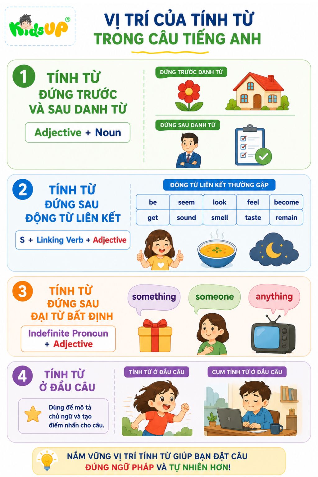 Vị trí của tính từ tiếng Anh trong câu
