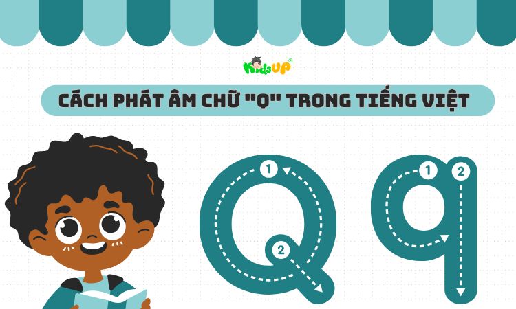 Cách phát âm chữ q trong tiếng việt