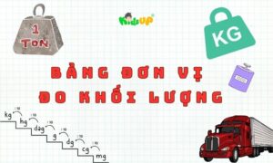 bảng đơn vị đo khối lượng