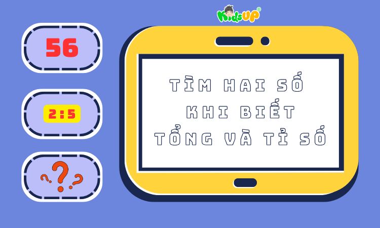 tìm hai số khi biết tổng và tỉ