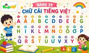 bảng 29 chữ cái tiếng việt