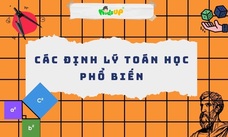 các định lý toán học