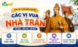 ava các vị vua nhà Trần
