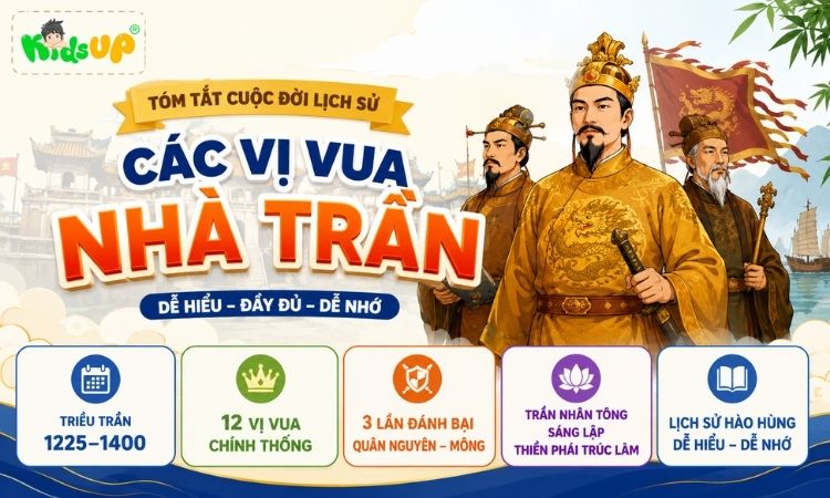 ava các vị vua nhà Trần