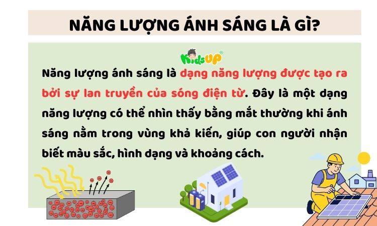 Khái niệm về năng lượng ánh sáng