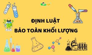 định luật bảo toàn khối lượng
