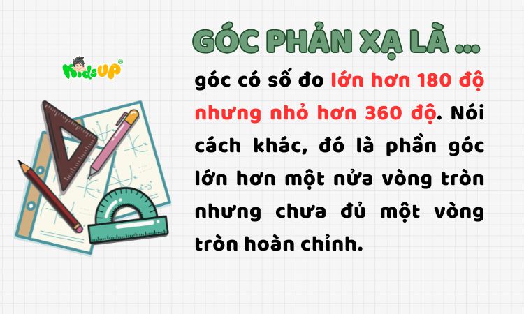 GÓC TÙ CÓ SỐ ĐO LỚN HƠN 90 ĐỘ NHƯNG NHỎ HƠN 180 ĐỘ