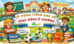 từ vựng tiếng anh về hoạt động ở trường