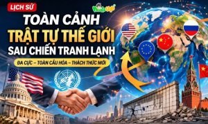trật tự thế giới sau chiến tranh lạnh
