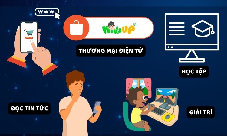 Một số ứng dụng thực tế của World Wide Web trong cuộc sống