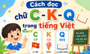cách đọc chữ c k q trong tiếng việt