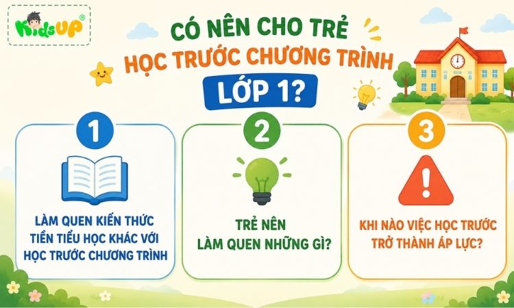 Hiểu đúng về việc chuẩn bị tâm thế cho trẻ vào lớp 1