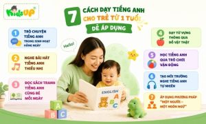 cách dạy tiếng anh cho trẻ 1 tuổi